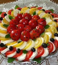 Permanent link to Сервировка Стола Закуски